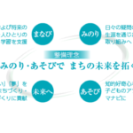 新しい図書館